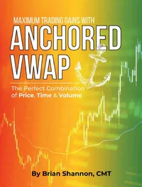 Maximum Trading Gains With Anchored VWAP