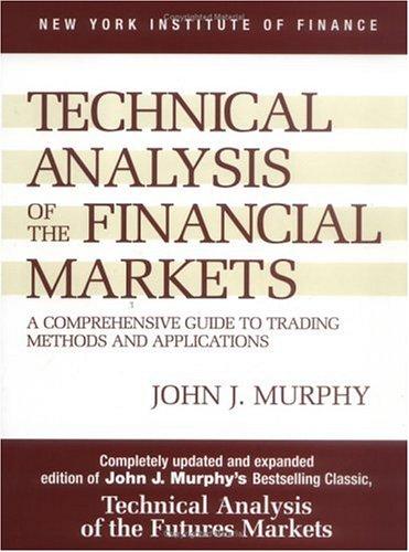 Technical Analysis of the Financial Markets